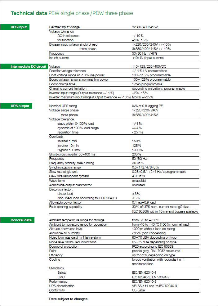 UPS電源 施耐德 ABB 美國(guó)瑞侃電伴熱 動(dòng)力電纜