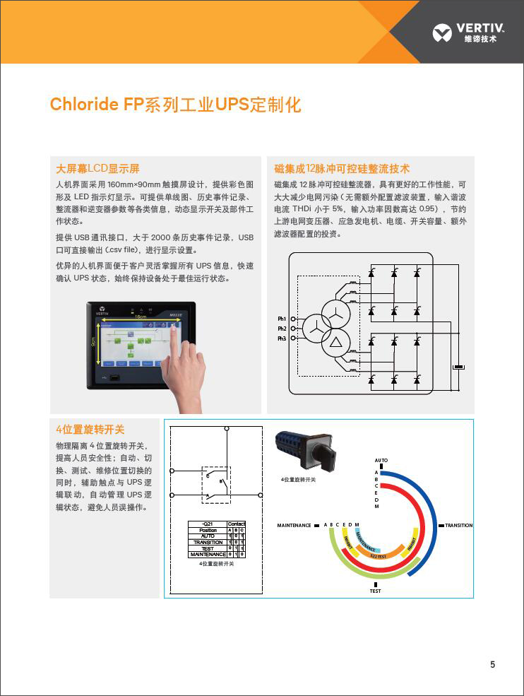 UPS電源 施耐德 ABB 美國(guó)瑞侃電伴熱 動(dòng)力電纜