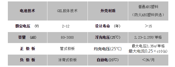 UPS電源 施耐德 ABB 美國瑞侃電伴熱 動(dòng)力電纜